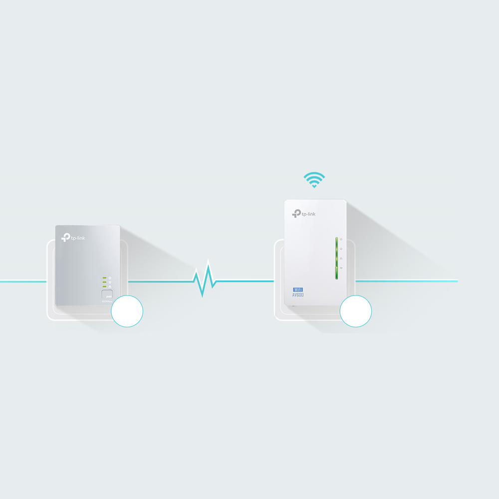 TP-Link WPA4220KIT AV600 Powerline Kit Ethernet Adapter+WiFi Adapter