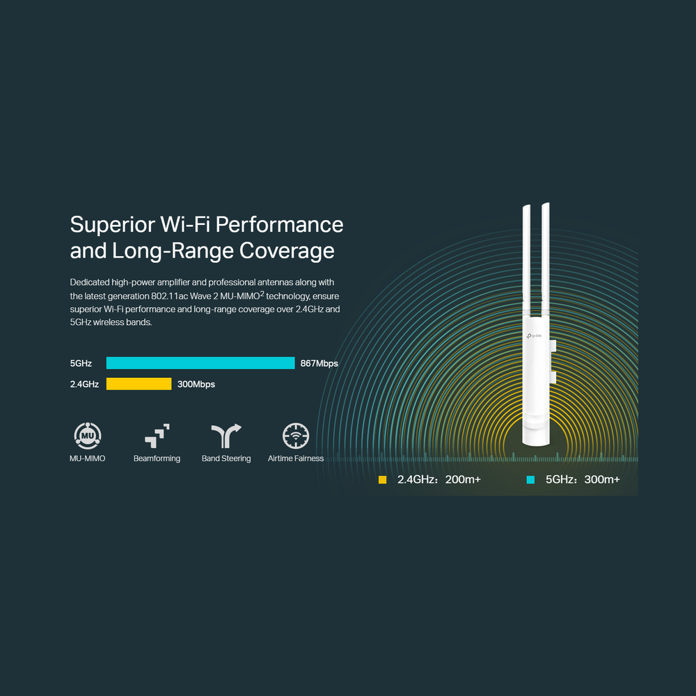 TP-Link EAP225-Outdoor AC1200 Wireless Outdoor AP