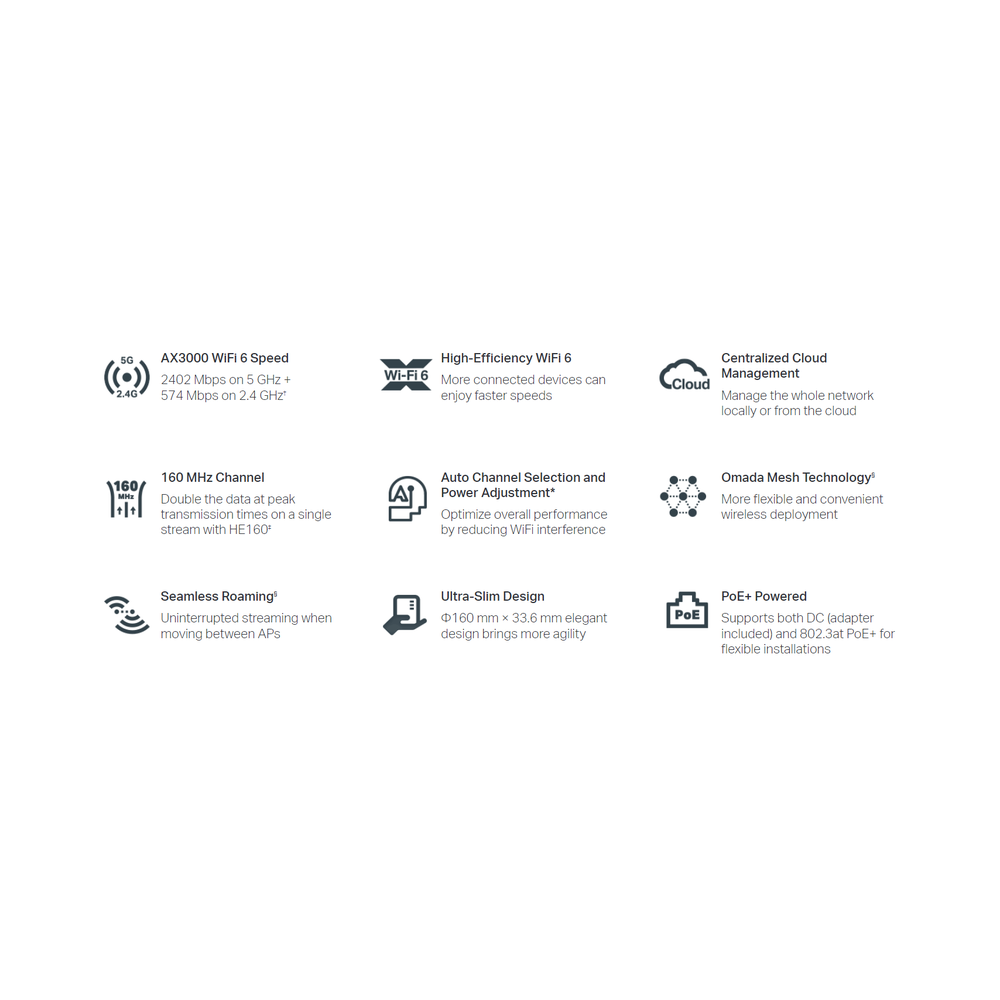 TP-Link EAP650 AX3000 Wireless Dual Band Gigabit Ceiling AP