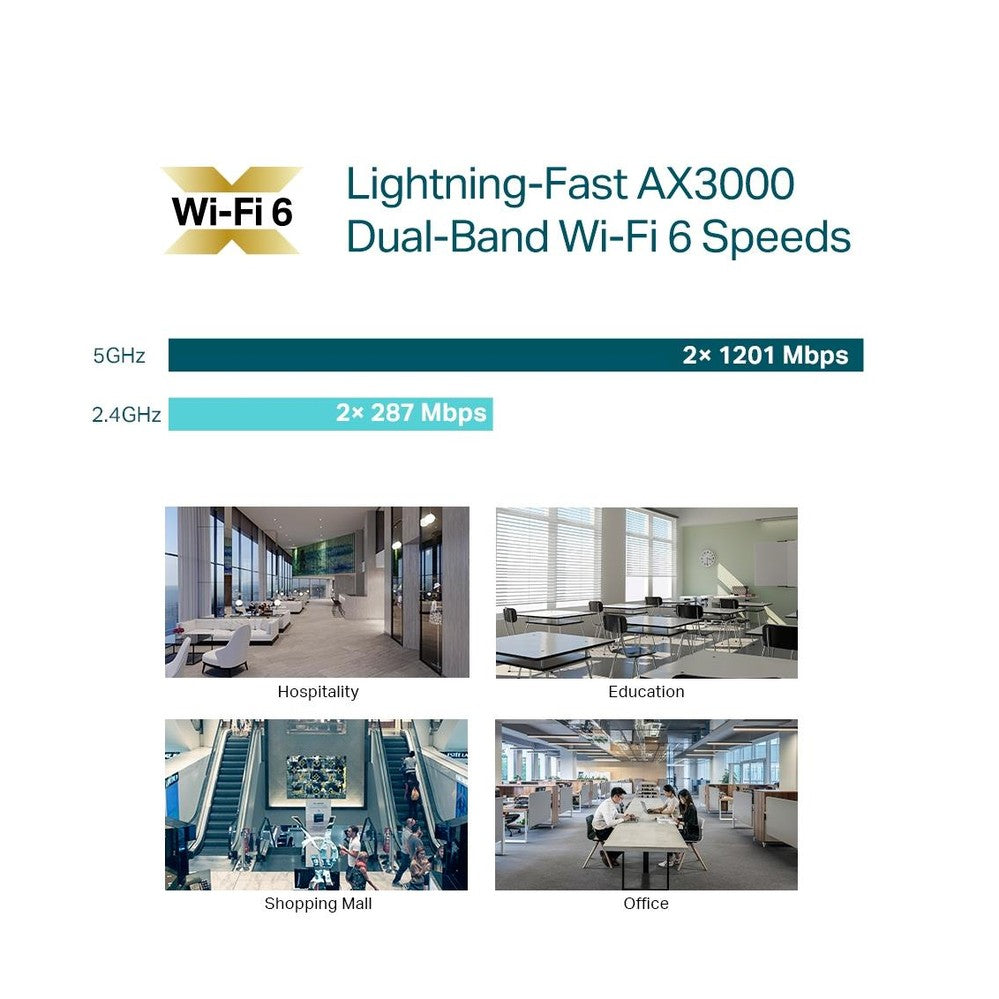 TP-Link EAP650 AX3000 Wireless Dual Band Gigabit Ceiling AP