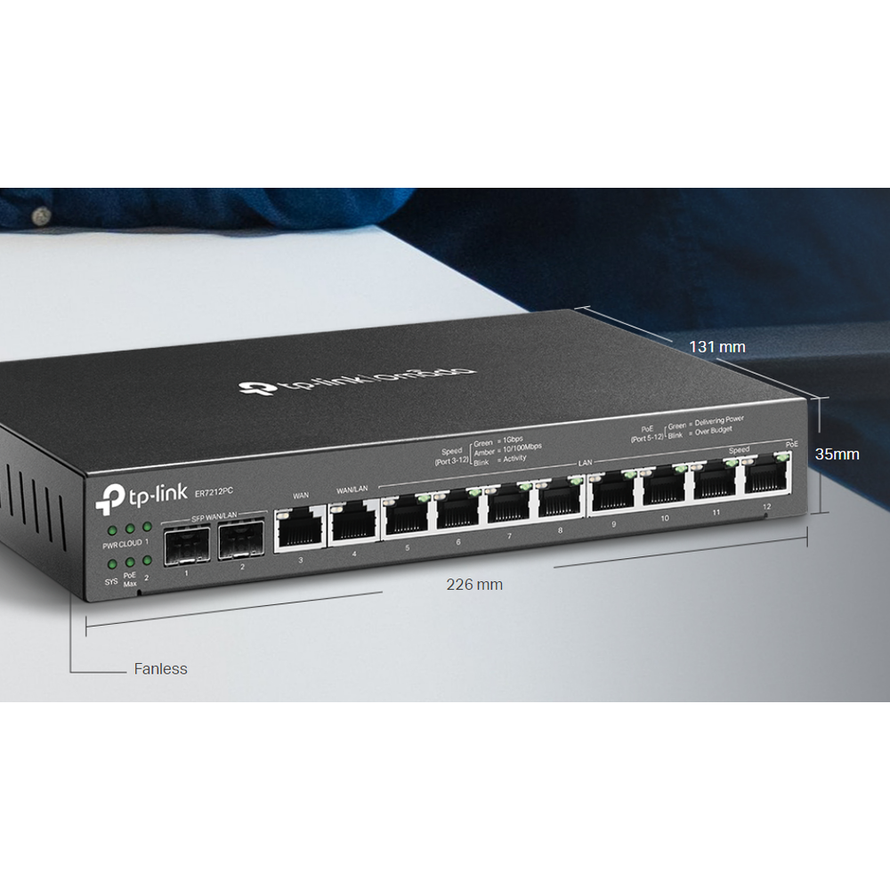 TP-Link ER7212PC SDN Gigabit Broadband VPN Router w/Cloud Controller
