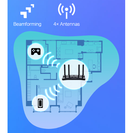 TP-Link Archer AX1800 WIFI 6 Gigabit Router