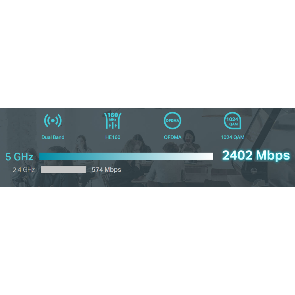 TP-Link ER706W AX3000 SDN Gigabit Broadband VPN Router