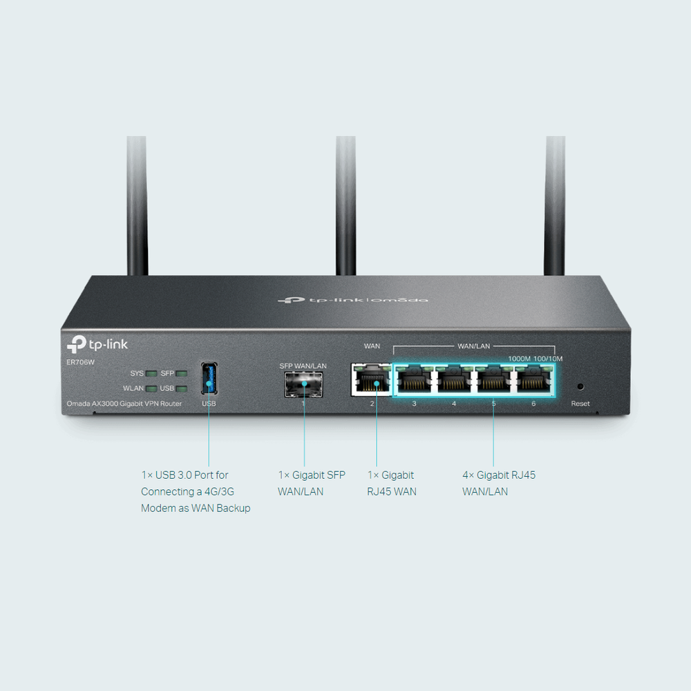 TP-Link ER706W AX3000 SDN Gigabit Broadband VPN Router