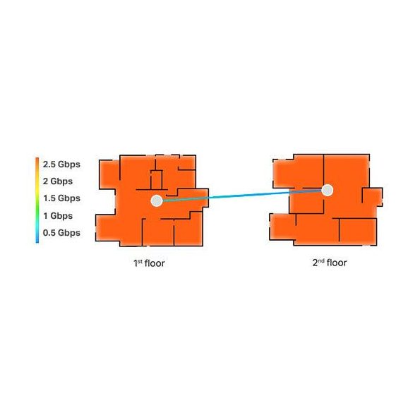 TP-Link Deco BE65 Wi-Fi 7 Mesh BE11000 - Triple Pack