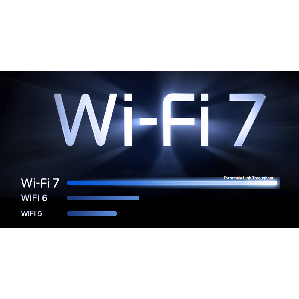 TP-Link Archer BE550 Router Wi-Fi 7