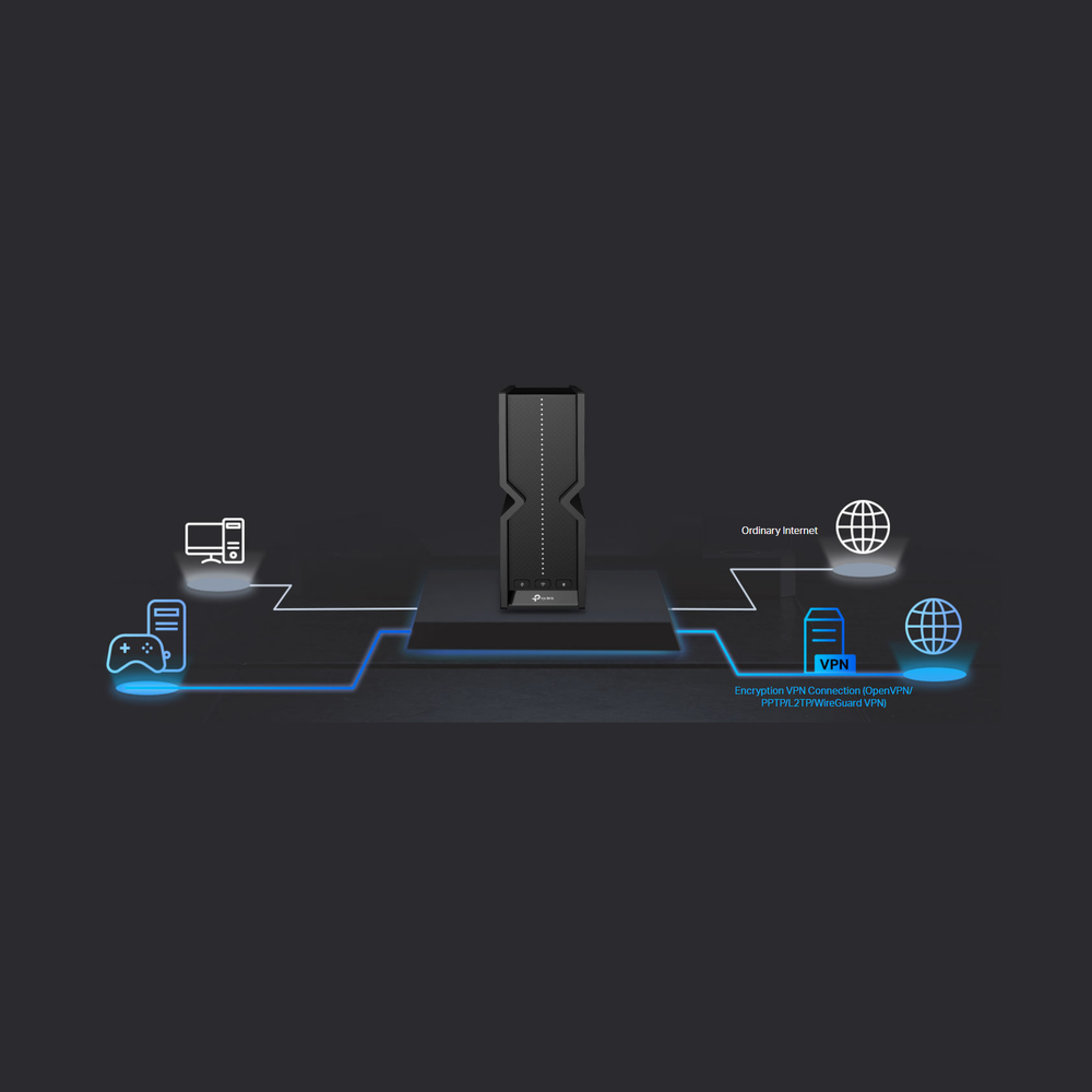 TP-Link Archer BE550 Router Wi-Fi 7