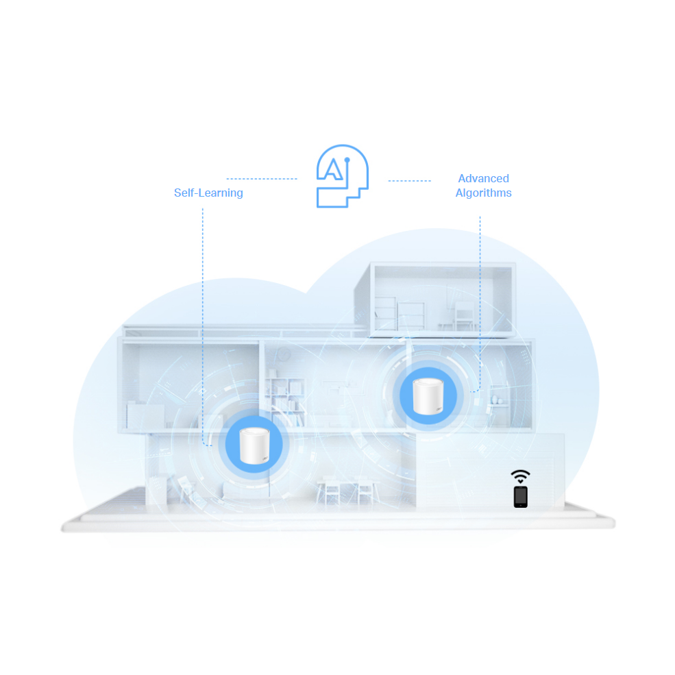 TP-Link Deco X10 Wi Fi 6 Mesh AX1500 - Triple Pack