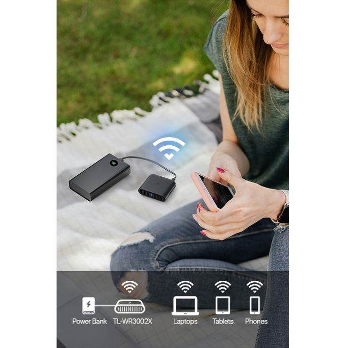 TP-Link WR3002X Travel Router AX3000